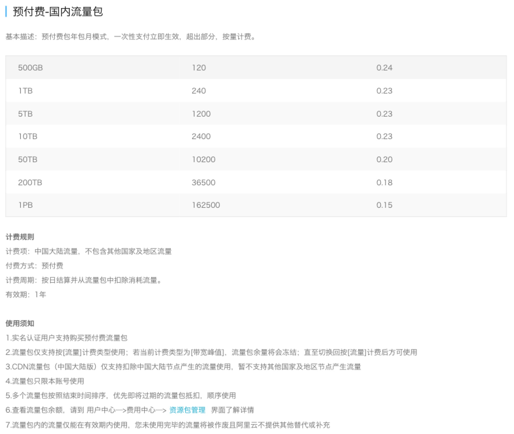 cdn-package