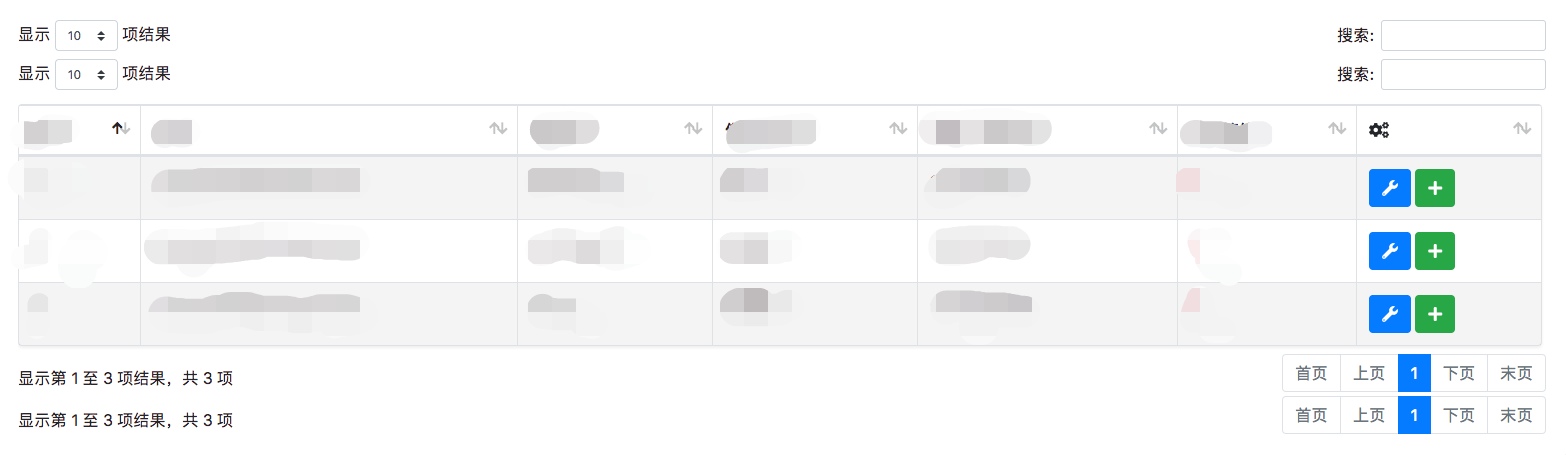 datatable-twice