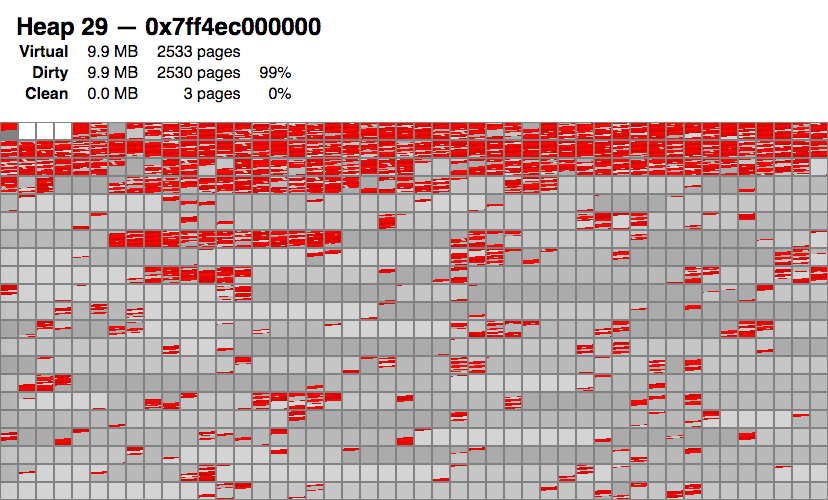 os_heap_visualization