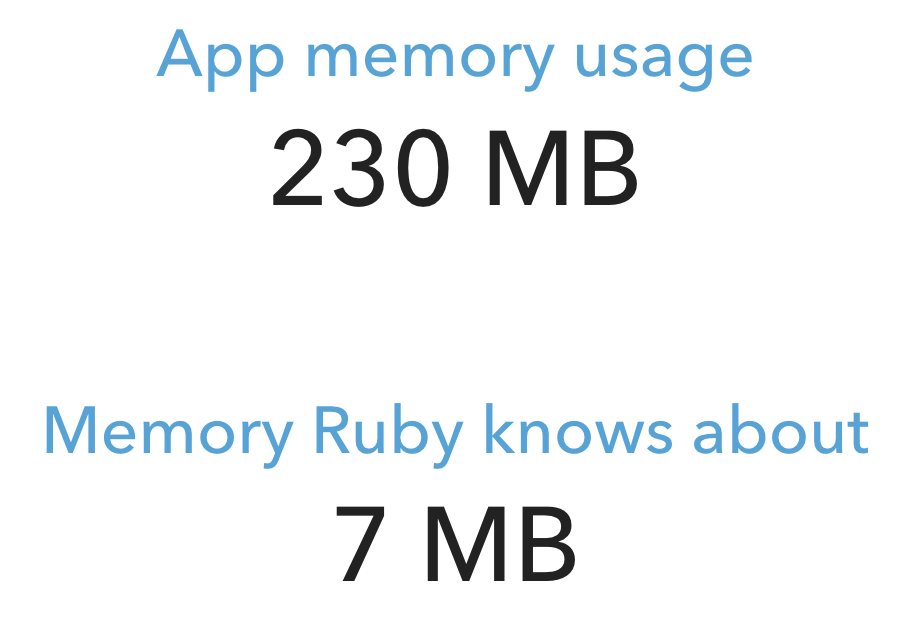 ruby_mem_usage_test